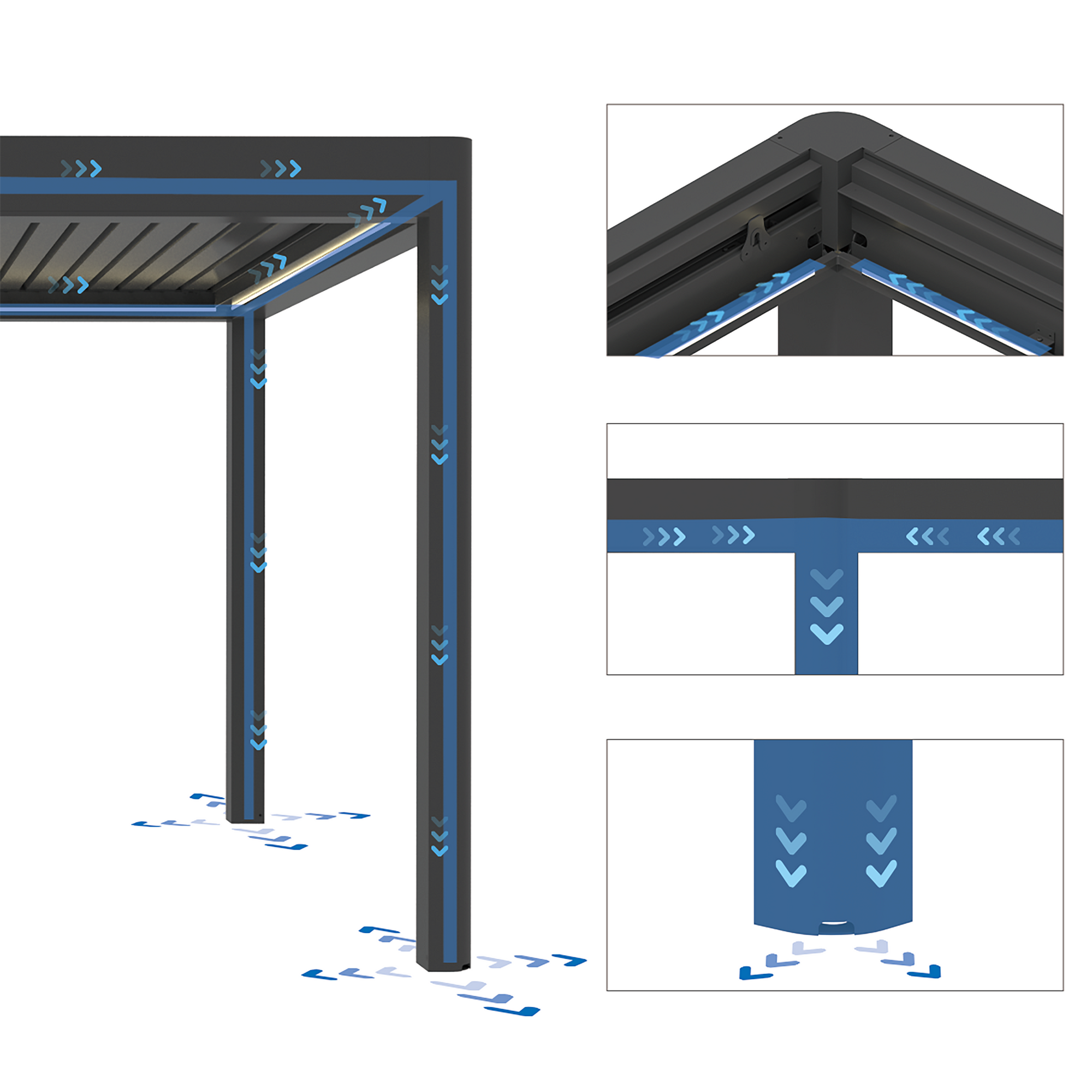 Pérgola eléctrica Genesis 150 Retr Turn 3.7x4 Antracita