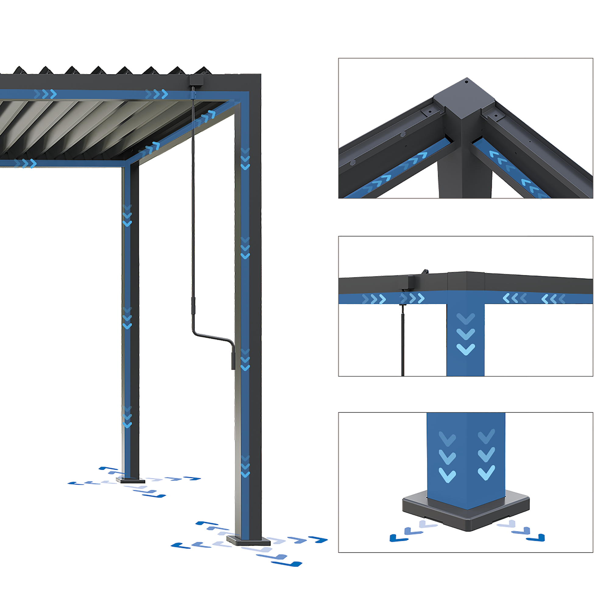 Core+ 110 3x4 Battery Turn Anthracite E-Pergola