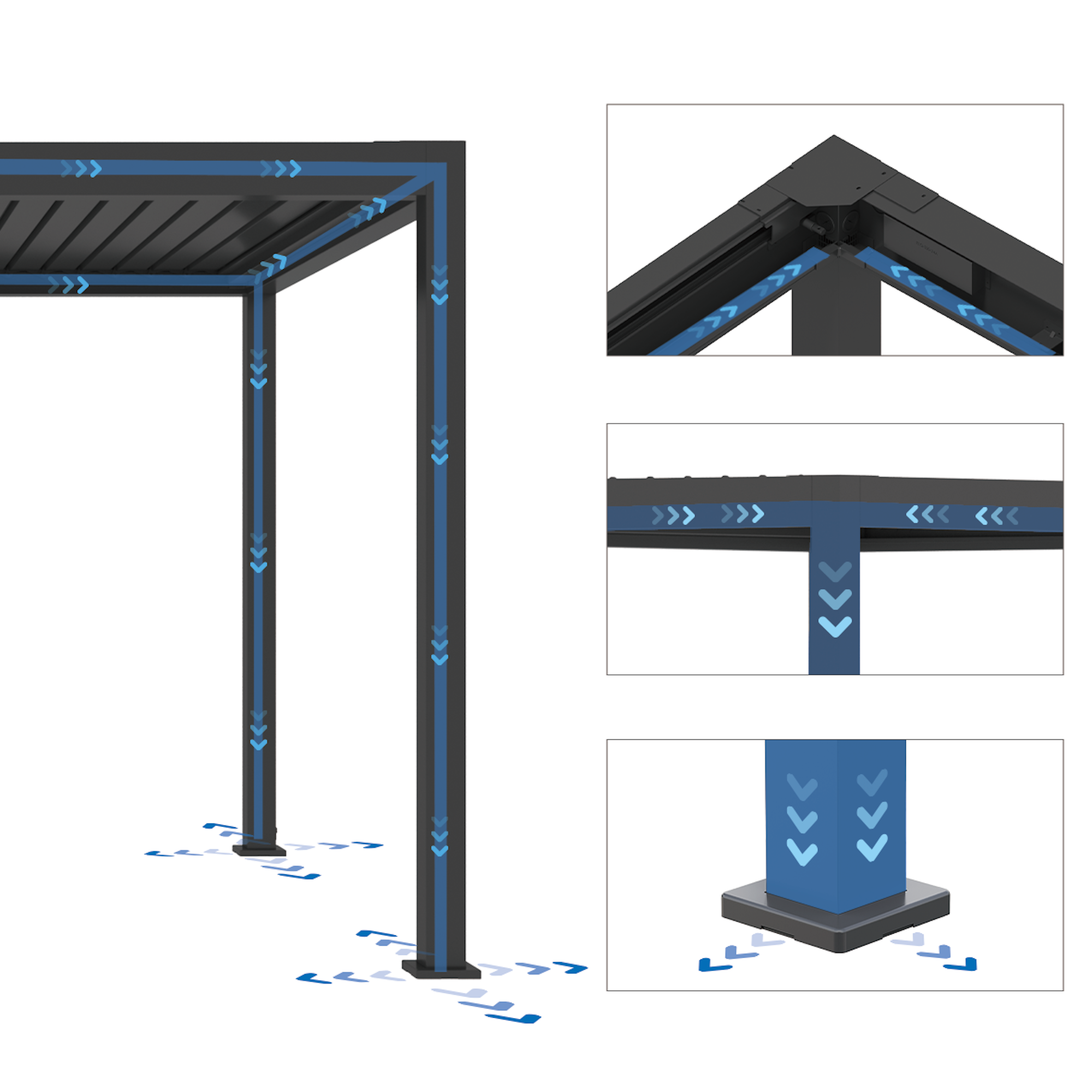 Pérgola Icon 120 Retr 3x4 Antracita E-Pérgola